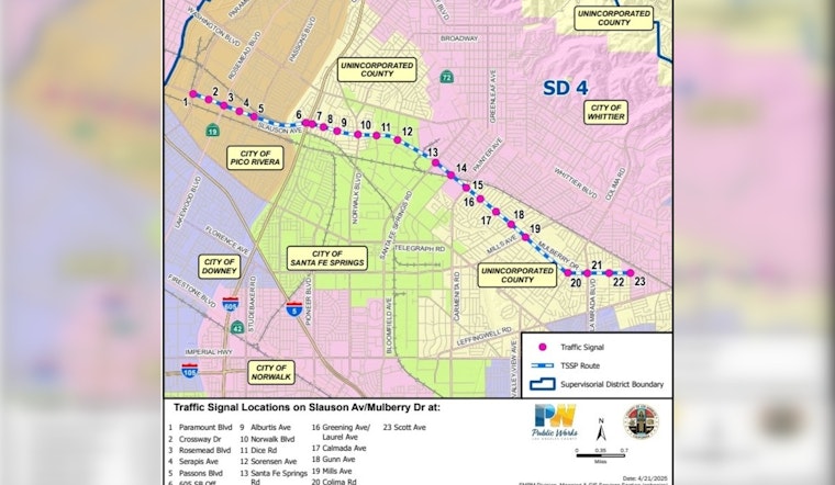 Los Angeles County Approves $2.7M Traffic Signal Sync Project for Smoother Commutes in Pico Rivera, Whittier