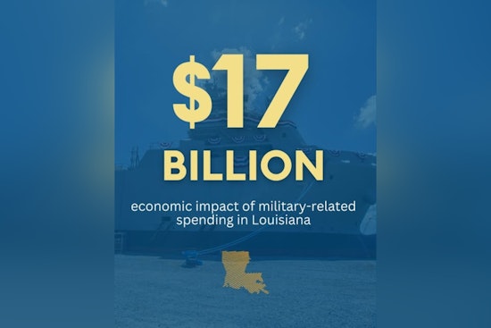 Louisiana Defense Sector Soars with $17 Billion Economic Impact, Boosting Jobs and Local Revenues