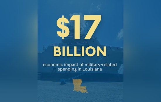 Louisiana Defense Sector Soars with $17 Billion Economic Impact, Boosting Jobs and Local Revenues