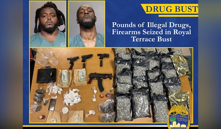 Major Drug Bust in Jacksonville Seizes Over 30 Pounds of Narcotics, Two Suspects Face Felony Charges