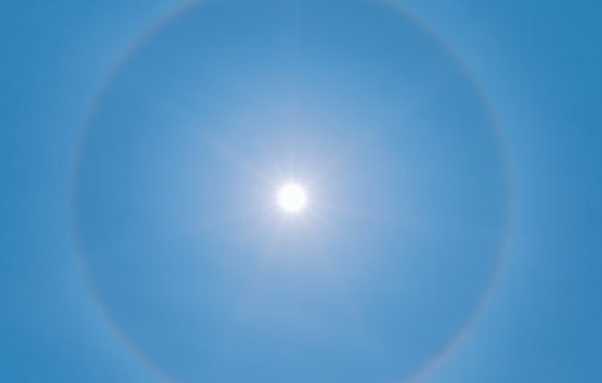 Memphis Forecast: Sunny Start to Holiday Weekend, Showers to Follow
