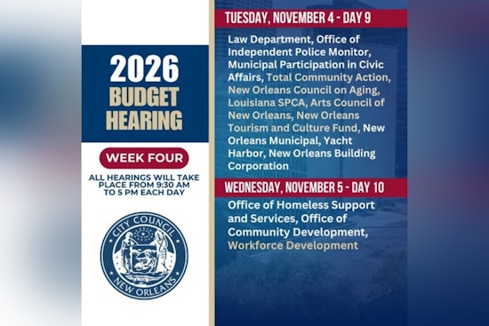 New Orleans Wraps Up 2026 Budget Hearings with Departmental Achievements and Financial Forecasts