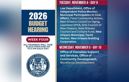 New Orleans Wraps Up 2026 Budget Hearings with Departmental Achievements and Financial Forecasts