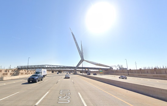 Oklahoma City Forecast Sunny Skies and Rising Temperatures Ahead of Thanksgiving Day