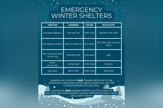 Oklahoma City Shelters Expand Capacity for Homeless During Freezing Temperatures