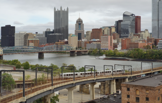 Pittsburgh Braces for Gusty Winds, Showers, and Snow as Cold Fronts Sweep Through