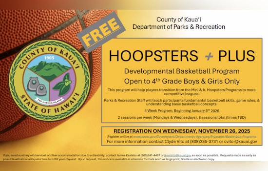 Registration Slam Dunk Hoopster Plus Basketball Program Set for Kauai's Young Athletes