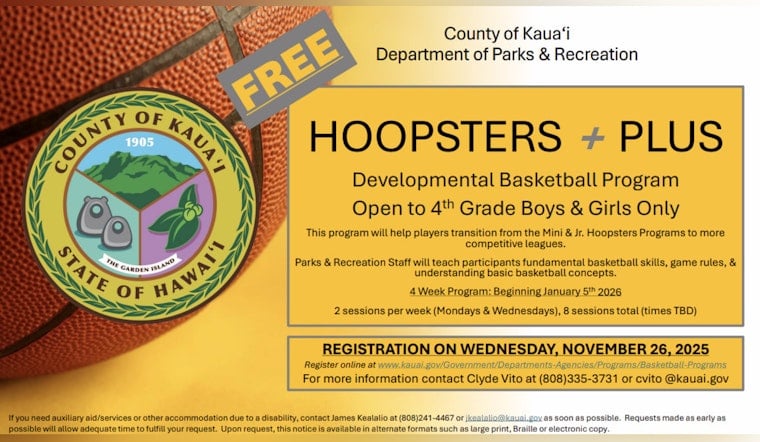 Registration Slam Dunk Hoopster Plus Basketball Program Set for Kauai's Young Athletes