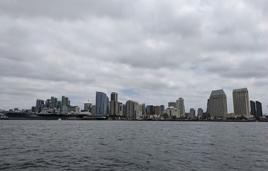 San Diego Braces for Cool Temps and Rainfall, Potential Heavy Downpours Expected Towards Weekend