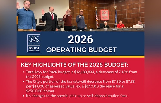 South Milwaukee Unveils 2026 Budget with Lower Property Taxes and Levy Reductions