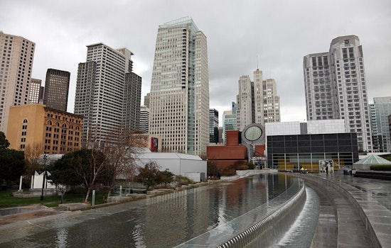 Supervisor Proposes Expansion of Curfew to Combat Crime in San Francisco's SoMa Following Tenderloin Success