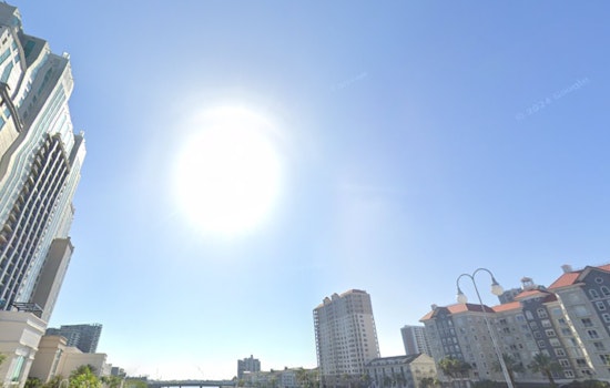 Tampa Weather Update, Partly Sunny Skies and Mild Temperatures Ahead with Cool Breezes as Floridian Patterns Persist
