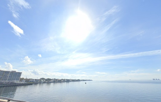 Tampa's Thanksgiving Week Forecasts A Blend of Sun, Clouds, and Cozy Temperatures