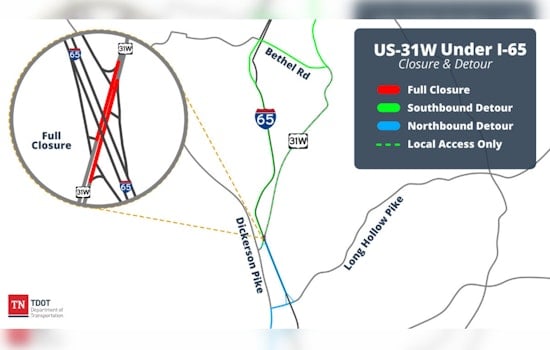 TDOT Announces Nighttime Closures for I-65 and US-31W Bridge Construction in Sumner County