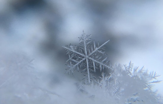 Winter's Grip Tightens: NWS Issues Hazardous Weather Outlook for Southwest NC, East TN, and SW VA With Snowfall Expected