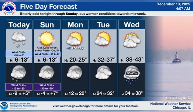 Arctic Blast Hits Chicago: Residents Face Subzero Wind Chills and Winter Weather Advisory