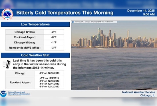 Arctic Blast Sends Chicago Temps Plunging to -25 Wind Chill; City and Sports Fans Rally Against the Freeze