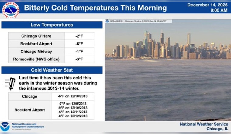 Arctic Blast Sends Chicago Temps Plunging to -25 Wind Chill; City and Sports Fans Rally Against the Freeze