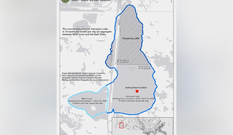 Calcasieu Lake Opens for 2025-2026 Public Oyster Season, A Boost for Louisiana's Seafood Industry