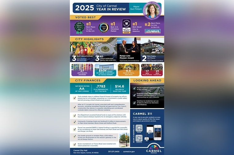 Carmel Celebrates Year of Progress with 2025 Review Highlighting Infrastructure and Community Achievements