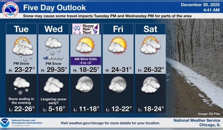 Chicago Braces for More Snow and Biting Wind Chills as New Year Approaches