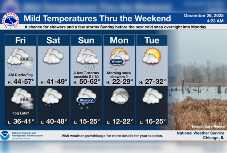 Chicago Faces Fog Advisory and Impending Temperature Plunge as New Year Approaches
