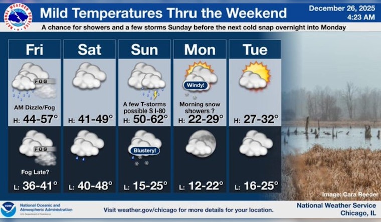 Chicago Faces Fog Advisory and Impending Temperature Plunge as New Year Approaches