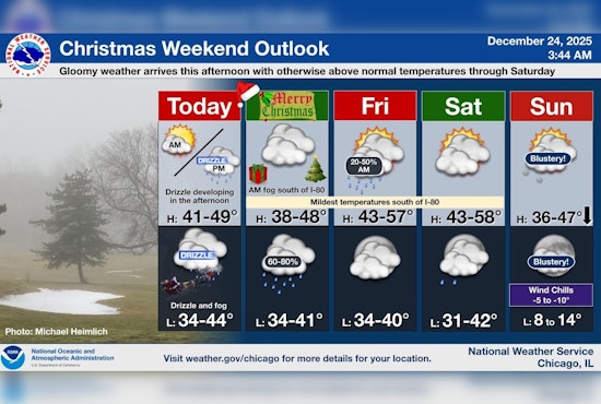Chicago Foregoes White Christmas for Drizzly Festive Season, Mild Temps with Chance of Snow on New Year's Eve