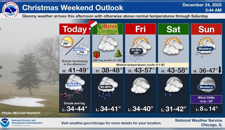 Chicago Foregoes White Christmas for Drizzly Festive Season, Mild Temps with Chance of Snow on New Year's Eve