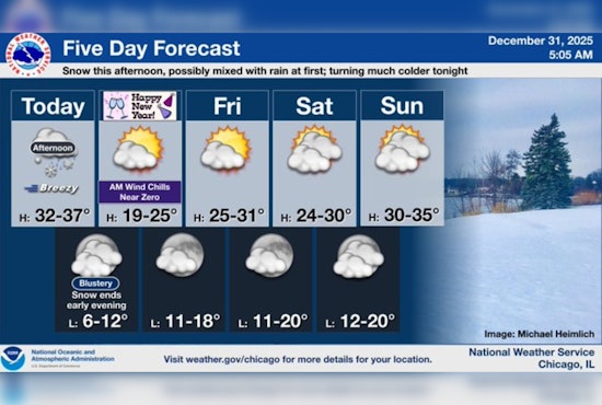 Chicago Gears Up for Snowy New Year's Eve with More Flurries Expected; Warmer Weather on the Horizon