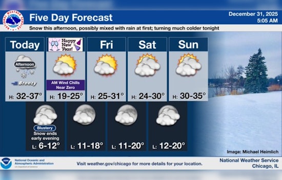 Chicago Gears Up for Snowy New Year's Eve with More Flurries Expected; Warmer Weather on the Horizon