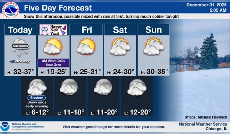 Chicago Gears Up for Snowy New Year's Eve with More Flurries Expected; Warmer Weather on the Horizon