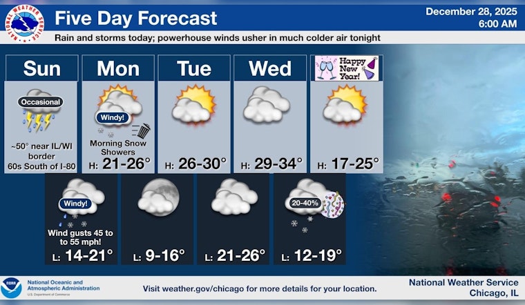 Chicago Grapples with Dense Fog, Winds, and Sharp Temperature Drop Impact Travel and Daily Life