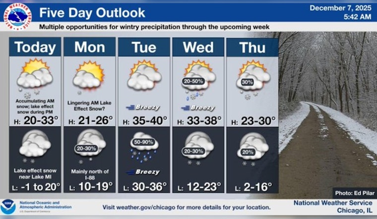 Chicago Grapples with Snowfall: Road and Air Travel Disrupted, O'Hare