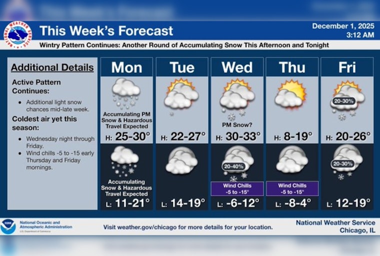 Chicago on Alert for More Snow: Up to 4 Inches Expected, Commuters Cautioned Ahead of Winter Advisory