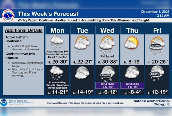 Chicago on Alert for More Snow: Up to 4 Inches Expected, Commuters Cautioned Ahead of Winter Advisory