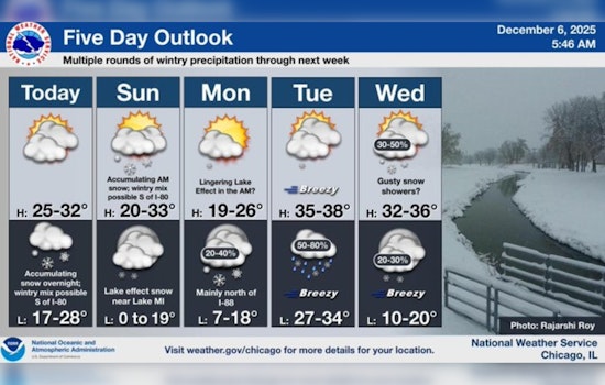 Chicago on Alert for Sunday Snow as Winter Weather Advisory Issued