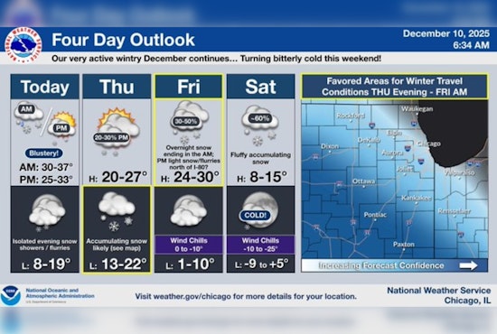 Chicago Prepares for Snowy and Windy Wednesday Commute, Weekend Snowfall Expected