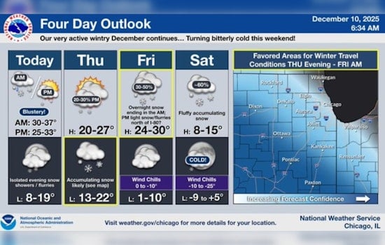 Chicago Prepares for Snowy and Windy Wednesday Commute, Weekend Snowfall Expected