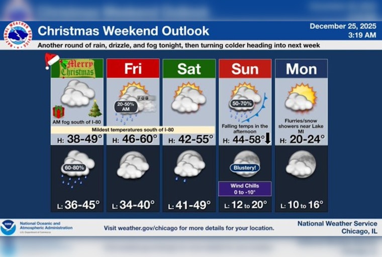 Chicago's Yuletide Warmth to Pivot Back to Wintry Chill as New Year Approaches