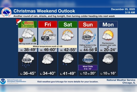 Chicago's Yuletide Warmth to Pivot Back to Wintry Chill as New Year Approaches