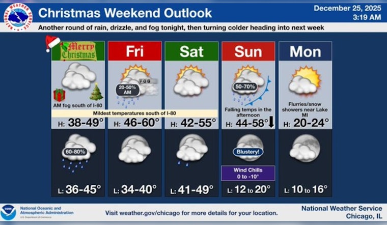 Chicago's Yuletide Warmth to Pivot Back to Wintry Chill as New Year Approaches