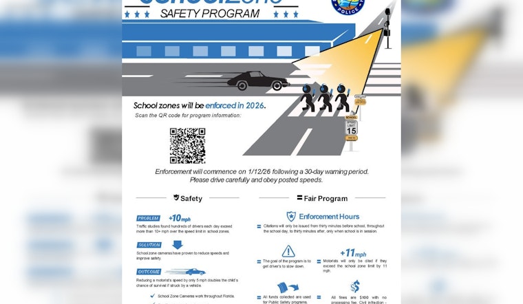 Delray Beach Initiates Warning Period for New School Zone Speed Cameras Near Local Schools
