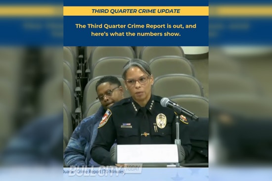 Durham Reports Decrease in Violent Crime by 17.9% Despite Rise in Homicides, Property Crime Marginally Down