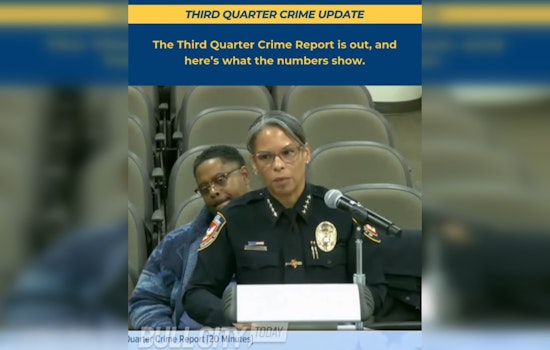Durham Reports Decrease in Violent Crime by 17.9% Despite Rise in Homicides, Property Crime Marginally Down