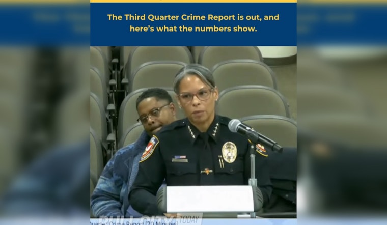 Durham Reports Decrease in Violent Crime by 17.9% Despite Rise in Homicides, Property Crime Marginally Down
