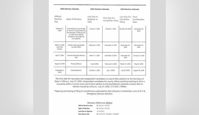 Franklin County Clerk's Office Champions Informed Voting in Missouri Ahead of Elections