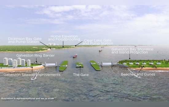 Gulf Coast Protection District Commissions "Ike Dike" Designs to Safeguard Texas Shoreline