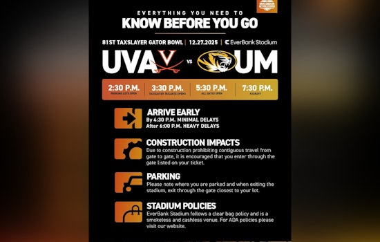 Jacksonville Prepares for TaxSlayer Gator Bowl Showdown Between Virginia Cavaliers and Missouri Tigers