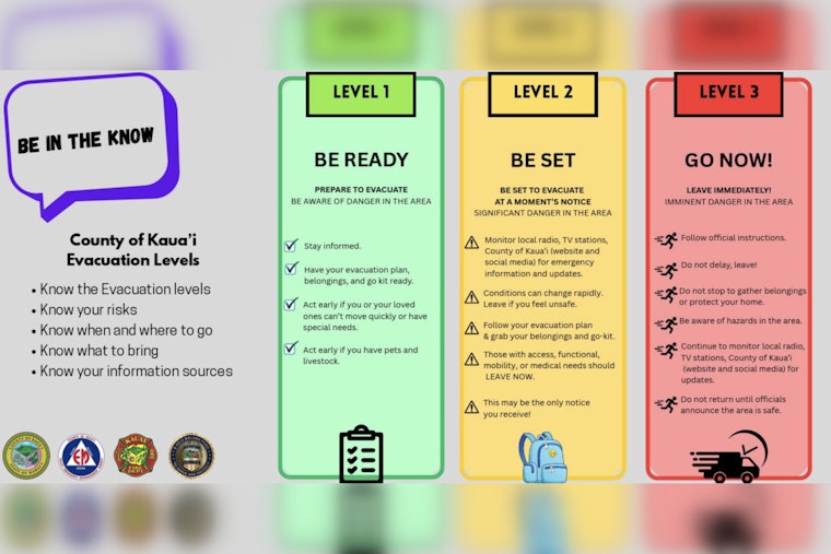 Kaua‘i Crews to Hit Anahola Doors in Wildfire Prep Blitz